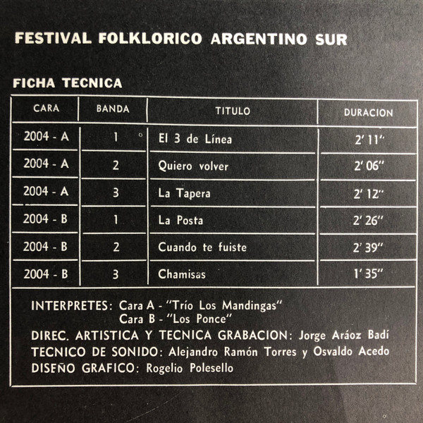 Ficha técnica Festival Folklórico Argentino Sur